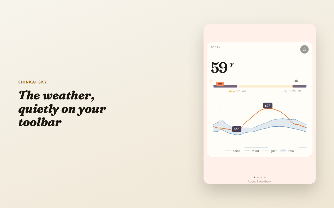 The weather at a glance: today's temperature and the next 24 hours as a chart.